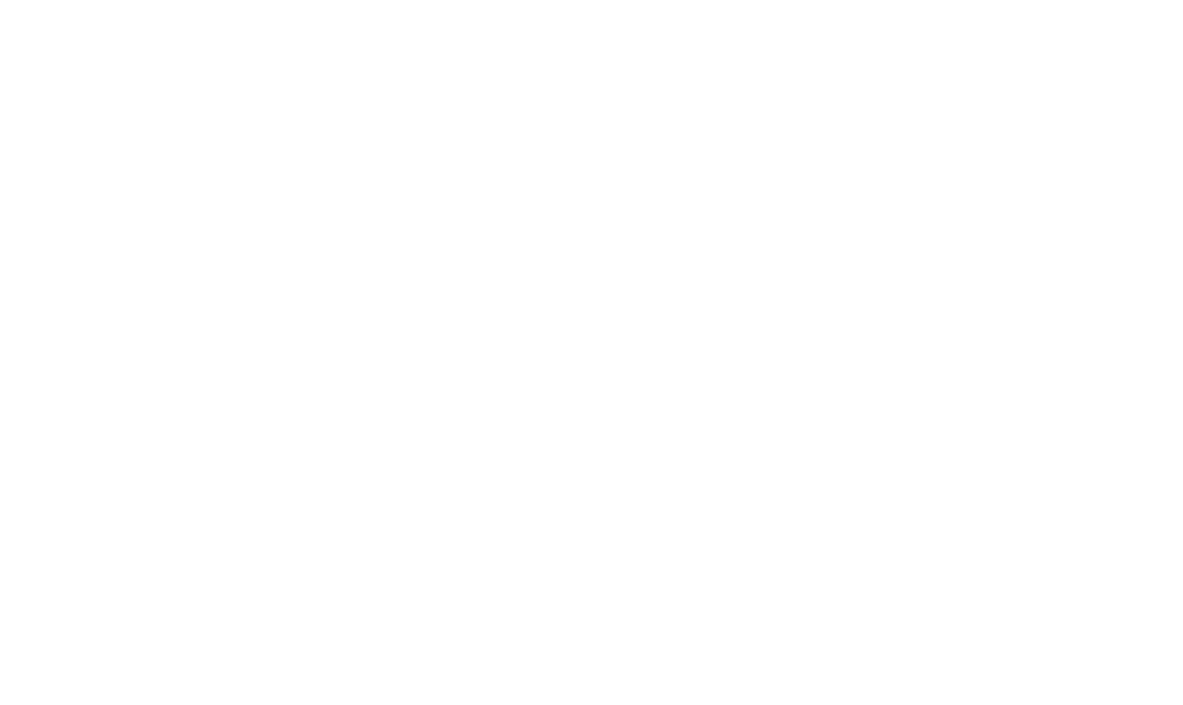 Own Your Day Travel